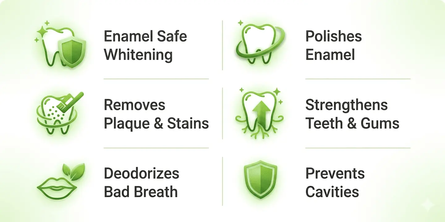 Toothbrite Natural Whitening Tooth Scrub